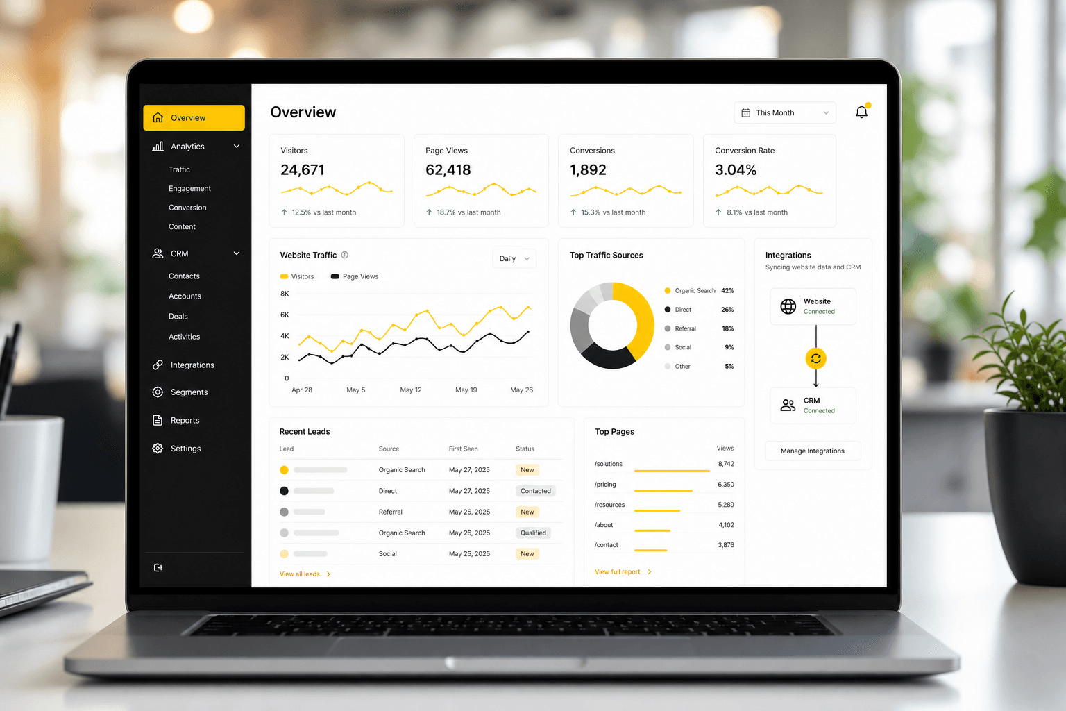 Enterprise website analytics and CRM dashboard